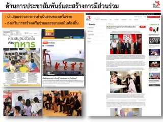 - นาเสนอข่าวสารการดาเนินงานของเครือข่าย
- ส่งเสริมการสร้างเครือข่ายและขยายผลในท้องถิ่น
ด้านการประชาสัมพันธ์และสร้างการมีส่วนร่วม
 