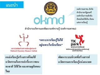 “เพราะการเรียนรู้ไม่ได้
อยู่เฉพาะในห้องเรียน”
แหล่งเรียนรู้สร้างสรรค์โดยใช้
นวัตกรรมในการเล่าเรื่องราวของ
ชนชาติ วิถีชีวิต และเศรษฐกิจของ
ไทย
พัฒนาระบบนิเวศที่สร้างสรรค์
นวัตกรรมการเรียนรู้แห่งอนาคต
องค์การมหาชน สังกัด
สานักนายกรัฐมนตรี
องค์กรในการผลักดัน
สังคมไทยให้เป็น สังคม
แห่งการเรียนรู้
แนะนา
องค์กร
สานักงานบริหารและพัฒนาองค์ความรู้ (องค์การมหาชน)
 