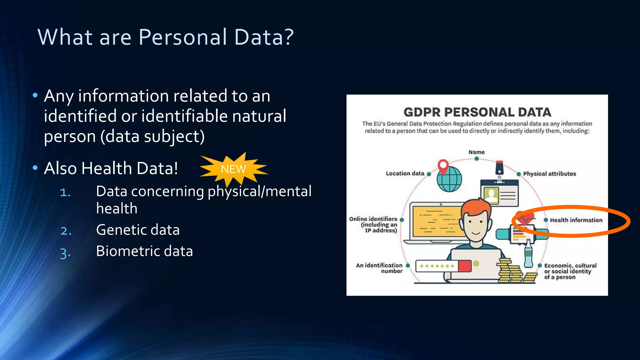 What are Personal Data?
• Any information related to an
identified or identifiable natural
person (data subject)
• Also Health Data!
1. Data concerning physical/mental
health
2. Genetic data
3. Biometric data
NEW
 