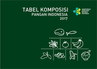 PANGAN INDONESIA
2017
TABEL KOMPOSISI
cover makanan sehat_22 Jan 18.pdf 6 1/22/18 3:09 PM
 