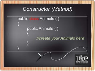 Constructor (Method)
public class Animals ( )
{
public Animals ( )
{
//create your Animals here
}
}
 