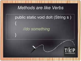 Methods are like Verbs
public static void doIt (String s )
{
//do something
}
 