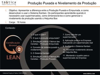 Produção Puxada e Nivelamento da Produção Conteúdo: Objetivo: Apresentar a diferença entre a Produção Puxada e Empurrada, e como desenvolver e usar o Sistema Kanban. Os participantes aprenderão quando é necessário usar supermercados, como dimensioná-los e como gerenciar o nivelamento da produção usando o Heijunka Box Carga : 16 horas 1. O que é Lean?  2. O que é produção empurrada?  3. Simulação prática: Fábrica das Canetas – Produção Empurrada  4. Conceito de sistema puxado e nivelamento  5. O Sistema Kanban  6. Simulação prática: Fábrica das Canetas – Produção Puxada  7. Como calcular um supermercado?  8. Aplicação prática na Empresa: Calculando um supermercado real  9. Auditando o Sistema Kanban  10. Gerenciar nivelamento atraves de Heijunka Box.  11. Montando o quadro para o supermercado da Empresa  