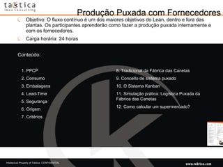 Produção Puxada com Fornecedores Objetivo: O fluxo contínuo é um dos maiores objetivos do Lean, dentro e fora das plantas. Os participantes aprenderão como fazer a produção puxada internamente e com os fornecedores.  Carga horária: 24 horas Conteúdo: 1. PPCP  2. Consumo  3. Embalagens  4. Lead-Time  5. Segurança  6. Origem  7. Critérios  8. Tradicional da Fábrica das Canetas  9. Conceito de sistema puxado  10. O Sistema Kanban  11. Simulação prática: Logística Puxada da Fábrica das Canetas  12. Como calcular um supermercado?  