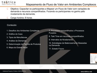 Mapeamento de Fluxo de Valor em Ambientes Complexos Objetivo: Capacitar os participantes a Mapear um Fluxo de Valor com variações de demanda e recursos compartilhados. Focando os participantes no ganho pelo nivelamento da demanda. Carga horária: 8 horas Conteúdo: 1. Desafios dos Ambientes Complexos 2. Gráfico do Caos 3. Tipos de Manufaturas 4. Análise da Demanda  5. Determinação da Família de Produtos  6. Mapa do Estado Atual 7. Processos compartilhados x Processos Puxados 8. Takt Time em recursos compartilhados 9. Intervalos de Nivelamento 10. Estratégias de Balanceamento Baseadas na Demanda 11. Estado Futuro 