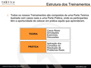 Estrutura dos Treinamentos Todos os nossos Treinamentos são compostos de uma Parte Teórica ilustrada com casos reais e uma Parte Prática, onde os participantes têm a oportunidade de colocar em prática aquilo que aprenderam. TEORIA PRÁTICA Casos Reais Simulações Exercícios Discussões Aplicação dos Conceitos na Resolução de Problemas Reais 