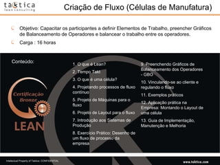 Criação de Fluxo (Células de Manufatura) Conteúdo: Objetivo: Capacitar os participantes a definir Elementos de Trabalho, preencher Gráficos de Balanceamento de Operadores e balancear o trabalho entre os operadores.  Carga : 16 horas 1. O que é Lean?  2. Tempo Takt  3. O que é uma célula?  4. Projetando processos de fluxo contínuo  5. Projeto de Máquinas para o fluxo  6. Projeto de Layout para o fluxo  7. Introdução aos Sistemas de Produção 8. Exercício Prático: Desenho de um fluxo de processo da empresa 9. Preenchendo Gráficos de Balanceamento dos Operadores - GBO  10. Vinculando-se ao cliente e regulando o fluxo  11. Exemplos práticos  12. Aplicação prática na Empresa: Montando o Layout de uma célula  13. Guia de Implementação, Manutenção e Melhoria  