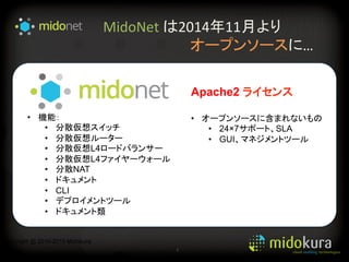 MidoNet	
  は2014年11月より	
  
	
   	
   	
   	
   	
  オープンソースに…	
1	
  
Copyright @ 2010-2015 Midokura
•  機能：
•  分散仮想スイッチ
•  分散仮想ルーター
•  分散仮想L4ロードバランサー
•  分散仮想L4ファイヤーウォール
•  分散NAT
•  ドキュメント
•  CLI
•  デプロイメントツール
•  ドキュメント類
•  オープンソースに含まれないもの
•  24×7サポート、SLA
•  GUI、マネジメントツール	
Apache2 ライセンス
 