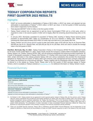 Beautiful Teekay Tankers Ltd. Reports Third Quarter 2025 Results And Declares Dividend Background Art Beautiful Teekay Tankers Ltd. Reports Third Quarter 2025 Results And Declares Dividend Background Art