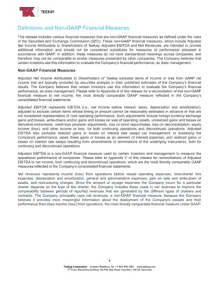 Definitions and Non-GAAP Financial Measures
This release includes various financial measures that are non-GAAP financial measures as defined under the rules
of the Securities and Exchange Commission (SEC). These non-GAAP financial measures, which include Adjusted
Net Income Attributable to Shareholders of Teekay, Adjusted EBITDA and Net Revenues, are intended to provide
additional information and should not be considered substitutes for measures of performance prepared in
accordance with GAAP. In addition, these measures do not have standardized meanings across companies, and
therefore may not be comparable to similar measures presented by other companies. The Company believes that
certain investors use this information to evaluate the Company’s financial performance, as does management.
Non-GAAP Financial Measures
Adjusted Net Income Attributable to Shareholders of Teekay excludes items of income or loss from GAAP net
income that are typically excluded by securities analysts in their published estimates of the Company’s financial
results. The Company believes that certain investors use this information to evaluate the Company’s financial
performance, as does management. Please refer to Appendix A of this release for a reconciliation of this non-GAAP
financial measure to net income, the most directly comparable GAAP measure reflected in the Company’s
consolidated financial statements.
Adjusted EBITDA represents EBITDA (i.e., net income before interest, taxes, depreciation and amortization),
adjusted to exclude certain items whose timing or amount cannot be reasonably estimated in advance or that are
not considered representative of core operating performance. Such adjustments include foreign currency exchange
gains and losses, write-downs and/or gains and losses on sale of operating assets, unrealized gains and losses on
derivative instruments, credit loss provision adjustments, loss on bond repurchases, loss on deconsolidation, equity
income (loss), and other income or loss, for both continuing operations and discontinued operations. Adjusted
EBITDA also excludes realized gains or losses on interest rate swaps (as management, in assessing the
Company's performance, views these gains or losses as an element of interest expense), and realized gains or
losses on interest rate swaps resulting from amendments or terminations of the underlying instruments, both for
continuing and discontinued operations.
Adjusted EBITDA is a non-GAAP financial measure used by certain investors and management to measure the
operational performance of companies. Please refer to Appendix C of this release for reconciliations of Adjusted
EBITDA to net income, from continuing and discontinued operations, which are the most directly comparable GAAP
measures reflected in the Company’s consolidated financial statements.
Net revenues represents income (loss) from operations before vessel operating expenses, time-charter hire
expenses, depreciation and amortization, general and administrative expenses, gain on sale and write-down of
assets, and restructuring charges. Since the amount of voyage expenses the Company incurs for a particular
charter depends on the type of the charter, the Company includes these costs in net revenues to improve the
comparability between periods of reported revenues that are generated by the different types of charters and
contracts. The Company principally uses net revenues, a non-GAAP financial measure, because the Company
believes it provides more meaningful information about the deployment of the Company's vessels and their
performance than does income (loss) from operations, the most directly comparable financial measure under GAAP.
6
Teekay Corporation Investor Relations Tel: +1 604 609 2963 www.teekay.com
4th
Floor, Belvedere Building, 69 Pitts Bay Road, Hamilton, HM 08, Bermuda
 