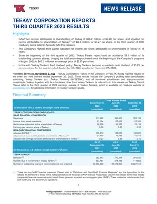 TEEKAY CORPORATION REPORTS
THIRD QUARTER 2023 RESULTS
Highlights
• GAAP net income attributable to shareholders of Teekay of $26.2 million, or $0.28 per share, and adjusted net
income attributable to shareholders of Teekay(1)
of $24.8 million, or $0.27 per share, in the third quarter of 2023
(excluding items listed in Appendix A to this release).
• The Company's highest third quarter adjusted net income per share attributable to shareholders of Teekay in 15
years.
• Since the beginning of the third quarter of 2023, Teekay Parent repurchased an additional $4.6 million of its
outstanding common shares, bringing the total amount repurchased since the beginning of the Company's programs
in August 2022 to $63.0 million at an average price of $5.15 per share.
• In line with Teekay Tankers' fixed dividend policy, Teekay Tankers declared a quarterly cash dividend of $0.25 per
common share for the quarter ended September 30, 2023, payable on November 27, 2023.
Hamilton, Bermuda, November 2, 2023 - Teekay Corporation (Teekay or the Company) (NYSE:TK) today reported results for
the three and nine months ended September 30, 2023. These results include the Company’s publicly-listed consolidated
subsidiary, Teekay Tankers Ltd. (Teekay Tankers) (NYSE:TNK), and all remaining subsidiaries and equity-accounted
investments. Teekay, together with its subsidiaries other than Teekay Tankers, is referred to in this release as Teekay Parent.
Please refer to the third quarter of 2023 earnings release of Teekay Tankers, which is available on Teekay's website at
www.teekay.com, for additional information on Teekay Tankers' results.
Financial Summary
Three Months Ended
September 30, June 30, September 30,
(in thousands of U.S. dollars, except per share amounts)
2023 2023 2022
(unaudited) (unaudited) (unaudited)
TEEKAY CORPORATION CONSOLIDATED
GAAP FINANCIAL COMPARISON
Revenues 311,682 395,400 303,199
Income from vessel operations 81,254 157,667 83,385
Net income attributable to the shareholders of Teekay 26,158 40,338 33,133
Earnings per common share of Teekay 0.28 0.43 0.32
NON-GAAP FINANCIAL COMPARISON
Adjusted EBITDA (1)
105,819 182,051 86,885
Adjusted net income attributable to shareholders of Teekay (1)
24,790 42,773 15,312
Adjusted net earnings per share attributable to shareholders of Teekay (1)
0.27 0.45 0.15
As at As at As at
September 30, June 30, March 31,
(in thousands of U.S. dollars, except number of shares)
2023 2023 2023
(unaudited) (unaudited) (unaudited)
TEEKAY PARENT
Net cash (2)
283,943 272,354 291,020
Market value of investment in Teekay Tankers (3)
407,757 374,455 414,803
Number of outstanding shares of common stock at end of period 90,949,328 91,374,909 96,027,318
(1) These are non-GAAP financial measures. Please refer to “Definitions and Non-GAAP Financial Measures” and the Appendices to this
release for definitions of these terms and reconciliations of these non-GAAP financial measures as used in this release to the most directly
comparable financial measures under United States generally accepted accounting principles (GAAP). These measures include results from
both continuing and discontinued operations.
1
Teekay Corporation Investor Relations Tel: +1 604 609 2963 www.teekay.com
4th
Floor, Belvedere Building, 69 Pitts Bay Road, Hamilton, HM 08, Bermuda
 