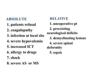 ABSOLUTE
1. patients refusal
2. coagulopathy
3. infection at local site
4. severe hypovolemia
5. increased ICT
6. allergy to drugs
7. shock
8. severe AS or MS
RELATIVE
1. uncoperative pt
2. preexisting
neurological deficits
3. demyelinating lesions
4. severe spinal
deformity
5. sepsis
 