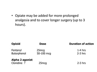 • Opiate may be added for more prolonged
analgesia and to cover longer surgery (up to 3
hours).
Opioid Dose Duration of action
Fentanyl 25mcg 1-4 hrs
Butorphenol 50-100 mcg 2-3 hrs
Alpha 2 agonist
Clonidine ? 25mcg 2-3 hrs
 