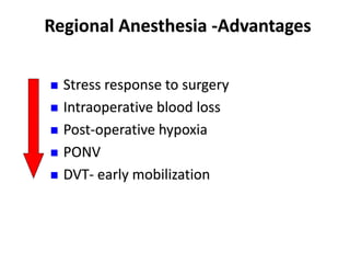 Regional Anesthesia -Advantages
 Stress response to surgery
 Intraoperative blood loss
 Post-operative hypoxia
 PONV
 DVT- early mobilization
 
