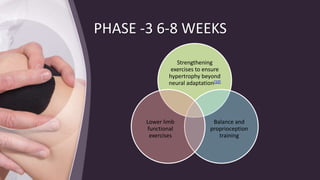 PHASE -3 6-8 WEEKS
Strengthening
exercises to ensure
hypertrophy beyond
neural adaptation[10]
Balance and
proprioception
training
Lower limb
functional
exercises
 