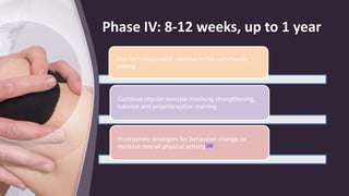 Phase IV: 8-12 weeks, up to 1 year
Aim for independent exercise in the community
setting
Continue regular exercise involving strengthening,
balance and proprioception training
Incorporate strategies for behaviour change to
increase overall physical activity[14]
 