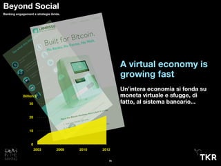 0
10
20
30
2003 2008 2010 2012
Billion $
A virtual economy is
growing fast
Un’intera economia si fonda su
moneta virtuale e sfugge, di
fatto, al sistema bancario...
15
Beyond Social
Banking engagement e strategie ibride.
 