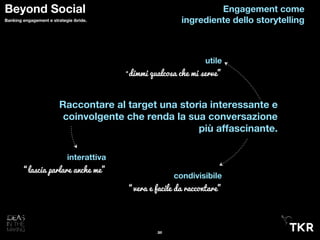 20
Beyond Social
Banking engagement e strategie ibride.
Engagement come
ingrediente dello storytelling
Raccontare al target una storia interessante e
coinvolgente che renda la sua conversazione
più affascinante.
utile
“dimmi qualcosa che mi serve”
condivisibile
“vera e facile da raccontare”
interattiva
“lascia parlare anche me”
 