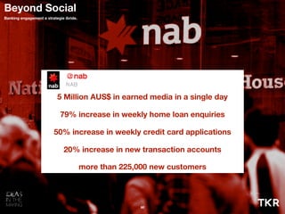 30
Beyond Social
Banking engagement e strategie ibride.
5 Million AUS$ in earned media in a single day
79% increase in weekly home loan enquiries
50% increase in weekly credit card applications
20% increase in new transaction accounts
more than 225,000 new customers
 