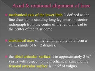 

mechanical axis of the lower limb is defined as the
line drawn on a standing long leg antero posterior
radiograph from the center of the femoral head to
the center of the talar dome



anatomical axes of the femur and the tibia form a
valgus angle of 6 2 degrees.



the tibial articular surface is in approximately 3 0of
varus with respect to the mechanical axis, and the
femoral articular surface is in 90 of valgus.

 