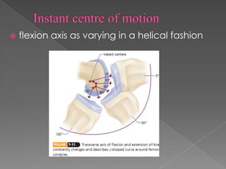 

flexion axis as varying in a helical fashion

 