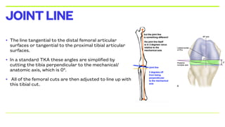 • The line tangential to the distal femoral articular
surfaces or tangential to the proximal tibial articular
surfaces.
• In a standard TKA these angles are simplified by
cutting the tibia perpendicular to the mechanical/
anatomic axis, which is 0°.
• All of the femoral cuts are then adjusted to line up with
this tibial cut.
JOINTLINE
 