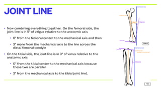 • Now combining everything together. On the femoral side, the
joint line is in 9° of valgus relative to the anatomic axis
• 6° from the femoral center to the mechanical axis and then
• 3° more from the mechanical axis to the line across the
distal femoral condyle
• On the tibial side, the joint line is in 3° of varus relative to the
anatomic axis
• 0° from the tibial center to the mechanical axis because
these two are parallel
• 3° from the mechanical axis to the tibial joint line).
JOINTLINE
 