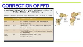 CORRECTIONOFFFD
 