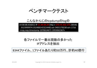 ベンチマークテスト	
                     こんなかんじのtcpdumpのlogの	
            14:00:00.416011	
  IP	
  21.44.60.29.hMp	
  >	
  170.73.162.175.58546:	
  
            	
  .	
  3523999974:3524001422(1448)	
  ack	
  3401170238	
  win	
  1716	
  
            	
  <nop,nop,>mestamp	
  1070614671	
  1955062367>	
  



                  各ファイルで一番出現数の多かった	
  
                       IPアドレスを抽出	

 8344ファイル、1ファイルあたり約50万行、計約40億行	


2013/01	
                        Copyright	
  (c)	
  2013	
  Internet	
  Ini>a>ve	
  Japan	
  Inc.	
   20	
 
