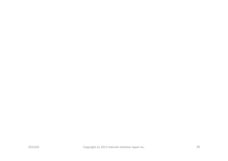 2013/01	
   Copyright	
  (c)	
  2013	
  Internet	
  Ini>a>ve	
  Japan	
  Inc.	
   25	
 