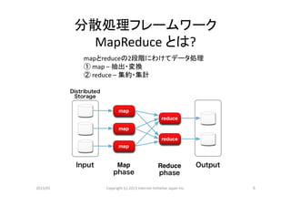 分散処理フレームワーク	
  
             MapReduce	
  とは?	
             mapとreduceの2段階にわけてデータ処理	
  
             ①	
  map	
  –	
  抽出・変換	
  
             ②	
  reduce	
  –	
  集約・集計	




2013/01	
         Copyright	
  (c)	
  2013	
  Internet	
  Ini>a>ve	
  Japan	
  Inc.	
   5	
 