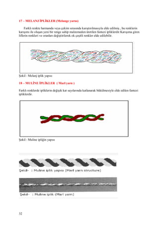 32
17 – MELANJ İPLİKLER (Melange yarns)
Farklı renkte harmanda veya çekim sırasında karıştırılmasıyla elde edilmiş , bu renklerin
karışımı ile oluşan yeni bir renge sahip malzemeden üretilen fantezi ipliklerdir.Karışıma giren
liflerin renkleri ve oranları değiştirilerek ok çeşitli renkler elde edilebilir.
Şekil : Melanj iplik yapısı
18 – MULİNE İPLİKLER ( Marl yarn )
Farklı renklerde ipliklerin değişik kat sayılarında katlanarak bükülmesiyle elde edilen fantezi
ipliklerdir.
Şekil : Muline ipliğin yapısı
 