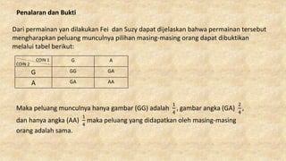 Penalaran dan Bukti
Dari permainan yan dilakukan Fei dan Suzy dapat dijelaskan bahwa permainan tersebut
mengharapkan peluang munculnya pilihan masing-masing orang dapat dibuktikan
melalui tabel berikut:
G A
G GG GA
A GA AA
COIN 1
COIN 2
Maka peluang munculnya hanya gambar (GG) adalah
1
4
, gambar angka (GA)
2
4
,
dan hanya angka (AA)
1
4
maka peluang yang didapatkan oleh masing-masing
orang adalah sama.
 