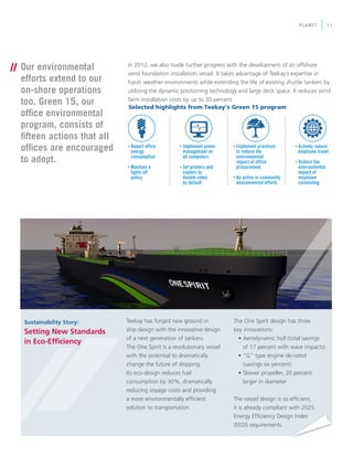 // Our environmental
efforts extend to our
on-shore operations
too. Green 15, our
office environmental
program, consists of
fifteen actions that all
offices are encouraged
to adopt.
In 2012, we also made further progress with the development of an offshore
wind foundation installation vessel. It takes advantage of Teekay’s expertise in
harsh weather environments while extending the life of existing shuttle tankers by
utilizing the dynamic positioning technology and large deck space. It reduces wind
farm installation costs by up to 30 percent.
Teekay has forged new ground in
ship design with the innovative design
of a next generation of tankers.
The One Spirit is a revolutionary vessel
with the potential to dramatically
change the future of shipping.
Its eco-design reduces fuel
consumption by 30%, dramatically
reducing voyage costs and providing
a more environmentally efficient
solution to transportation.
Sustainability Story:
Setting New Standards
in Eco-Efficiency
pLANET 11
The One Spirit design has three
key innovations:
	 •	Aerodynamic hull (total savings 	
		 of 17 percent with wave impacts)
	 •	“G” type engine de-rated
		 (savings six percent)
	 •	Slower propeller, 20 percent 	 	
		 larger in diameter
The vessel design is so efficient,
it is already compliant with 2025
Energy Efficiency Design Index
(EEDI) requirements.
 