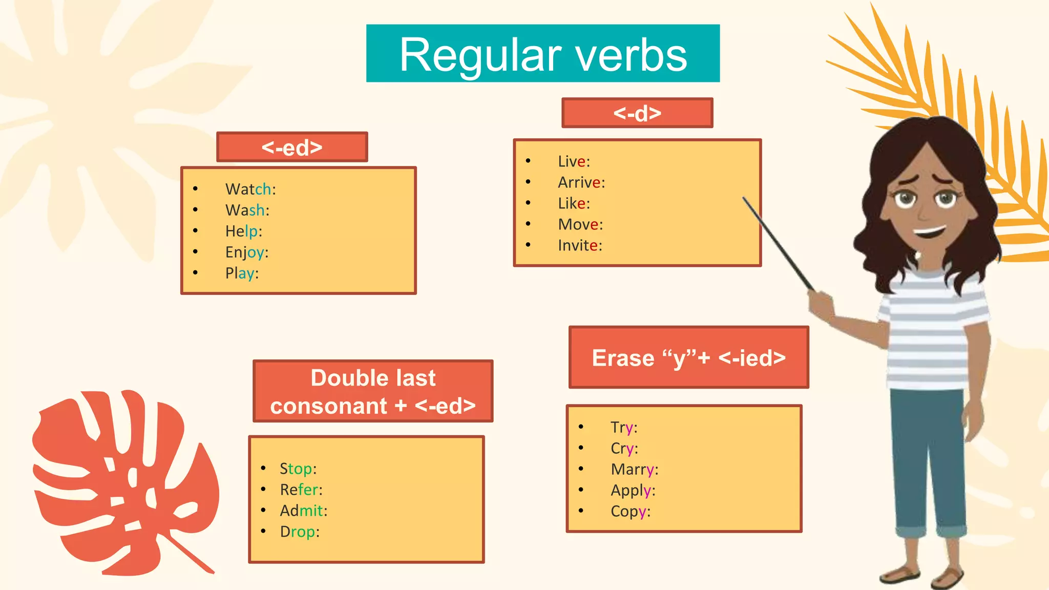 Regular verbs
• Watch:
• Wash:
• Help:
• Enjoy:
• Play:
• Live:
• Arrive:
• Like:
• Move:
• Invite:
• Try:
• Cry:
• Marry:
• Apply:
• Copy:
• Stop:
• Refer:
• Admit:
• Drop:
<-ed>
<-d>
Double last
consonant + <-ed>
Erase “y”+ <-ied>