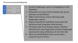 TKT Jenis Umum dan Hard Engineering
6
1. Kondisi lingkungan operasi sesungguhnya telah
diketahui;
2. Kebutuhan investasi untuk peralatan dan proses
pabrikasi teridentifikasi;
3. M&S untuk kinerja sistem teknologi pada
lingkungan operasi;
4. Bagian manufaktur/ pabrikasi menyetujui dan
menerima hasil pengujian laboratorium;
5. Prototipe telah teruji dengan akurasi/ fidelitas
laboratorium yang tinggi pada simulasi lingkungan
operasional (yang sebenarnya di luar lab); dan
6. Hasil uji membuktikan layak secara teknis
(engineering feasibility)
Demonstrasi model atau
prototipe
sistem/subsistem dalam
suatu lingkungan yang
relevan
 
