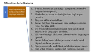 TKT Jenis Umum dan Hard Engineering
8
1. Bentuk, kesesuaian dan fungsi komponen kompatibel
dengan sistem operasi;
2. Mesin dan peralatan telah diuji dalam lingkungan
produksi
3. Diagram akhir selesai dibuat;
4. Proses fabrikasi diujicobakan pada skala percontohan
(pilot-line atau lrip) ;
5. Uji proses fabrikasi menunjukkan hasil dan tingkat
produktifitas yang dapat diterima;
6. Uji seluruh fungsi dilakukan dalam simulasi lingkungan
operasi;
7. Semua bahan/ material dan peralatan tersedia untuk
digunakan dalam produksi;
8. Sistem memenuhi kualifikasi melalui test dan evaluasi.
9. Siap untuk produksi skala penuh (kapasitas penuh).
Sistem telah lengkap dan
handal melalui pengujian
dan demonstrasi dalam
lingkungan sebenarnya
 