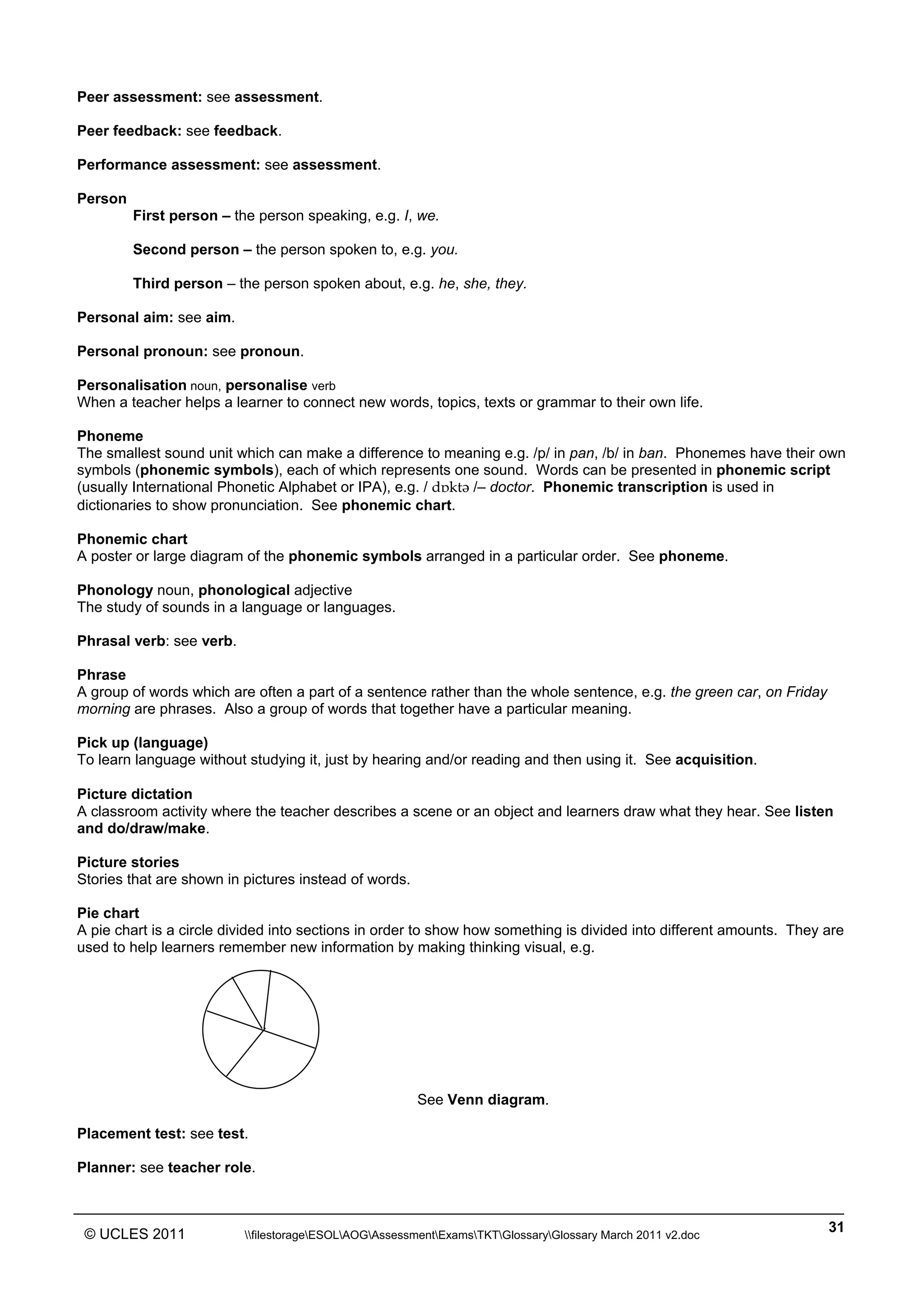 ______________________________________________________________________________________________
© UCLES 2011 filestorageESOLAOGAssessmentExamsTKTGlossaryGlossary March 2011 v2.doc
31
Peer assessment: see assessment.
Peer feedback: see feedback.
Performance assessment: see assessment.
Person
First person – the person speaking, e.g. I, we.
Second person – the person spoken to, e.g. you.
Third person – the person spoken about, e.g. he, she, they.
Personal aim: see aim.
Personal pronoun: see pronoun.
Personalisation noun, personalise verb
When a teacher helps a learner to connect new words, topics, texts or grammar to their own life.
Phoneme
The smallest sound unit which can make a difference to meaning e.g. /p/ in pan, /b/ in ban. Phonemes have their own
symbols (phonemic symbols), each of which represents one sound. Words can be presented in phonemic script
(usually International Phonetic Alphabet or IPA), e.g. / dÅktW /– doctor. Phonemic transcription is used in
dictionaries to show pronunciation. See phonemic chart.
Phonemic chart
A poster or large diagram of the phonemic symbols arranged in a particular order. See phoneme.
Phonology noun, phonological adjective
The study of sounds in a language or languages.
Phrasal verb: see verb.
Phrase
A group of words which are often a part of a sentence rather than the whole sentence, e.g. the green car, on Friday
morning are phrases. Also a group of words that together have a particular meaning.
Pick up (language)
To learn language without studying it, just by hearing and/or reading and then using it. See acquisition.
Picture dictation
A classroom activity where the teacher describes a scene or an object and learners draw what they hear. See listen
and do/draw/make.
Picture stories
Stories that are shown in pictures instead of words.
Pie chart
A pie chart is a circle divided into sections in order to show how something is divided into different amounts. They are
used to help learners remember new information by making thinking visual, e.g.
See Venn diagram.
Placement test: see test.
Planner: see teacher role.
 