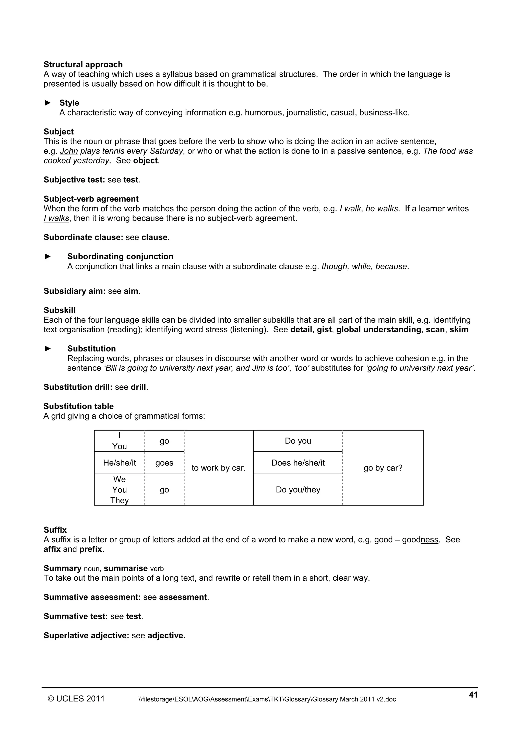 ______________________________________________________________________________________________
© UCLES 2011 filestorageESOLAOGAssessmentExamsTKTGlossaryGlossary March 2011 v2.doc
41
Structural approach
A way of teaching which uses a syllabus based on grammatical structures. The order in which the language is
presented is usually based on how difficult it is thought to be.
► Style
A characteristic way of conveying information e.g. humorous, journalistic, casual, business-like.
Subject
This is the noun or phrase that goes before the verb to show who is doing the action in an active sentence,
e.g. John plays tennis every Saturday, or who or what the action is done to in a passive sentence, e.g. The food was
cooked yesterday. See object.
Subjective test: see test.
Subject-verb agreement
When the form of the verb matches the person doing the action of the verb, e.g. I walk, he walks. If a learner writes
I walks, then it is wrong because there is no subject-verb agreement.
Subordinate clause: see clause.
► Subordinating conjunction
A conjunction that links a main clause with a subordinate clause e.g. though, while, because.
Subsidiary aim: see aim.
Subskill
Each of the four language skills can be divided into smaller subskills that are all part of the main skill, e.g. identifying
text organisation (reading); identifying word stress (listening). See detail, gist, global understanding, scan, skim
► Substitution
Replacing words, phrases or clauses in discourse with another word or words to achieve cohesion e.g. in the
sentence ‘Bill is going to university next year, and Jim is too’, ‘too’ substitutes for ‘going to university next year’.
Substitution drill: see drill.
Substitution table
A grid giving a choice of grammatical forms:
I
You
go Do you
He/she/it goes Does he/she/it
We
You
They
go
to work by car.
Do you/they
go by car?
Suffix
A suffix is a letter or group of letters added at the end of a word to make a new word, e.g. good – goodness. See
affix and prefix.
Summary noun, summarise verb
To take out the main points of a long text, and rewrite or retell them in a short, clear way.
Summative assessment: see assessment.
Summative test: see test.
Superlative adjective: see adjective.
 