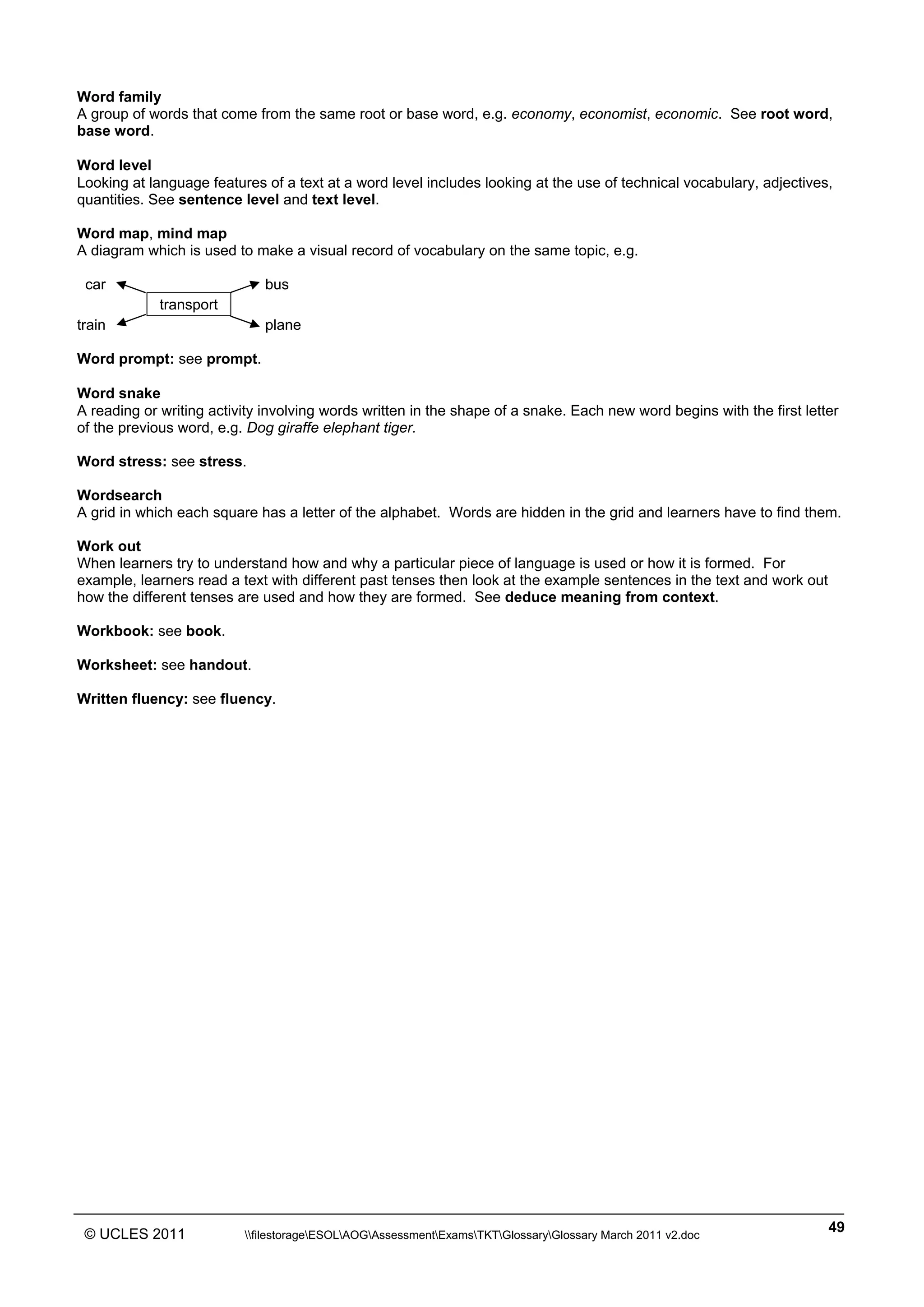 ______________________________________________________________________________________________
© UCLES 2011 filestorageESOLAOGAssessmentExamsTKTGlossaryGlossary March 2011 v2.doc
49
Word family
A group of words that come from the same root or base word, e.g. economy, economist, economic. See root word,
base word.
Word level
Looking at language features of a text at a word level includes looking at the use of technical vocabulary, adjectives,
quantities. See sentence level and text level.
Word map, mind map
A diagram which is used to make a visual record of vocabulary on the same topic, e.g.
car bus
transport
train plane
Word prompt: see prompt.
Word snake
A reading or writing activity involving words written in the shape of a snake. Each new word begins with the first letter
of the previous word, e.g. Dog giraffe elephant tiger.
Word stress: see stress.
Wordsearch
A grid in which each square has a letter of the alphabet. Words are hidden in the grid and learners have to find them.
Work out
When learners try to understand how and why a particular piece of language is used or how it is formed. For
example, learners read a text with different past tenses then look at the example sentences in the text and work out
how the different tenses are used and how they are formed. See deduce meaning from context.
Workbook: see book.
Worksheet: see handout.
Written fluency: see fluency.
 
