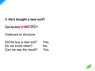 3 .He's bought a new suit? Did he buy a new shirt? Irrelevant to structure Did he buy a new suit? Yes. Do we know when? No. Can we see the result? Yes. 