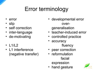 Error terminology error  slip  self correction  inter-language de-motivating  L1/L2 L1 interference  (negative transfer)  developmental error  over-generalisation teacher-induced error controlled practice  accuracy  fluency peer correction reformulation  facial expression  hand gesture 