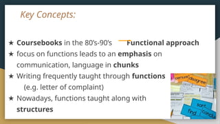 TKT Unit 4 Functions. Identify exponents of different functions. | PPTX