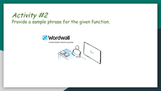 TKT Unit 4 Functions. Identify exponents of different functions. | PPTX