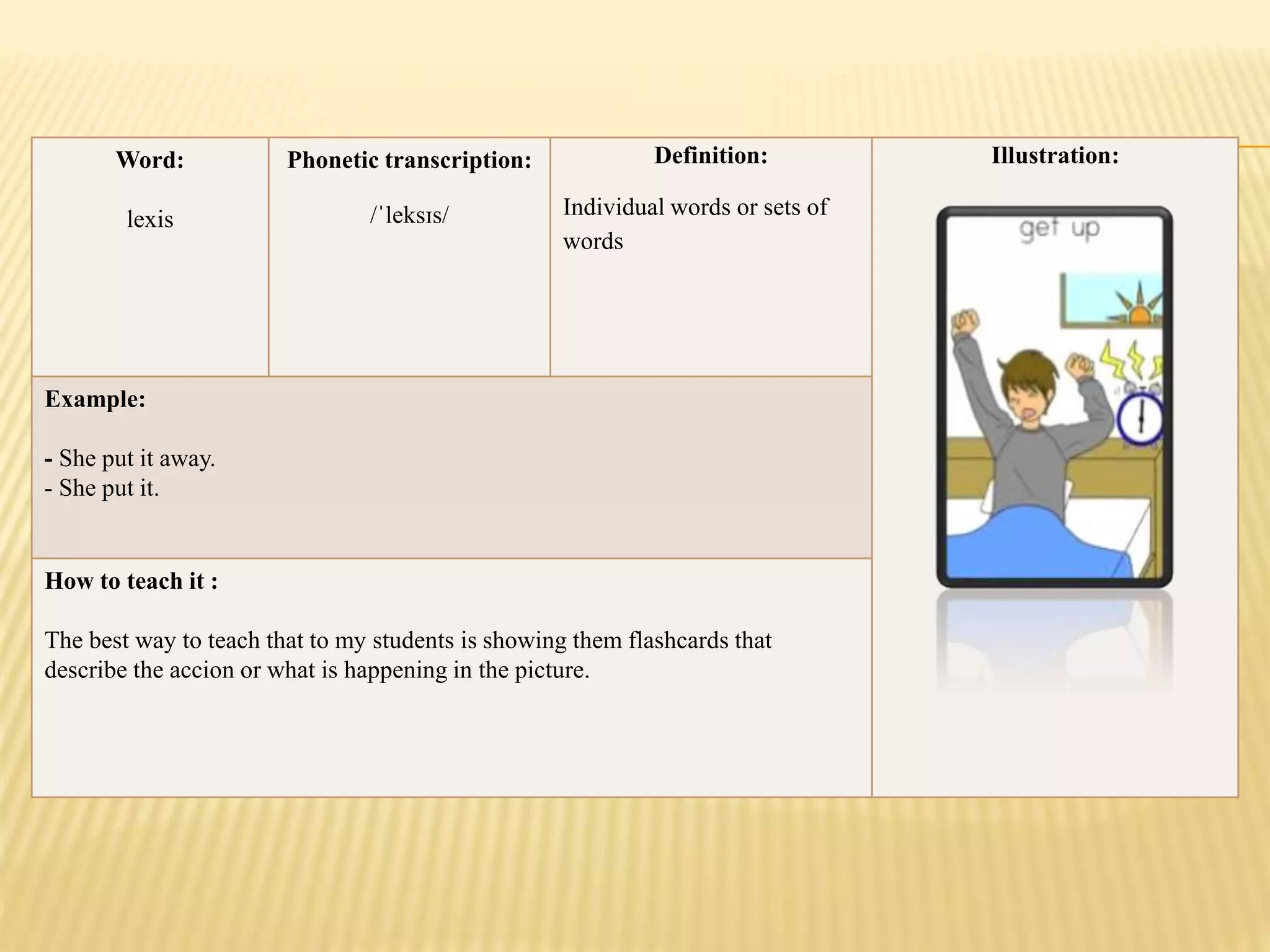 Word:
lexis
Phonetic transcription:
/ˈleksɪs/
Definition:
Individual words or sets of
words
Illustration:
Example:
- She put it away.
- She put it.
How to teach it :
The best way to teach that to my students is showing them flashcards that
describe the accion or what is happening in the picture.
 