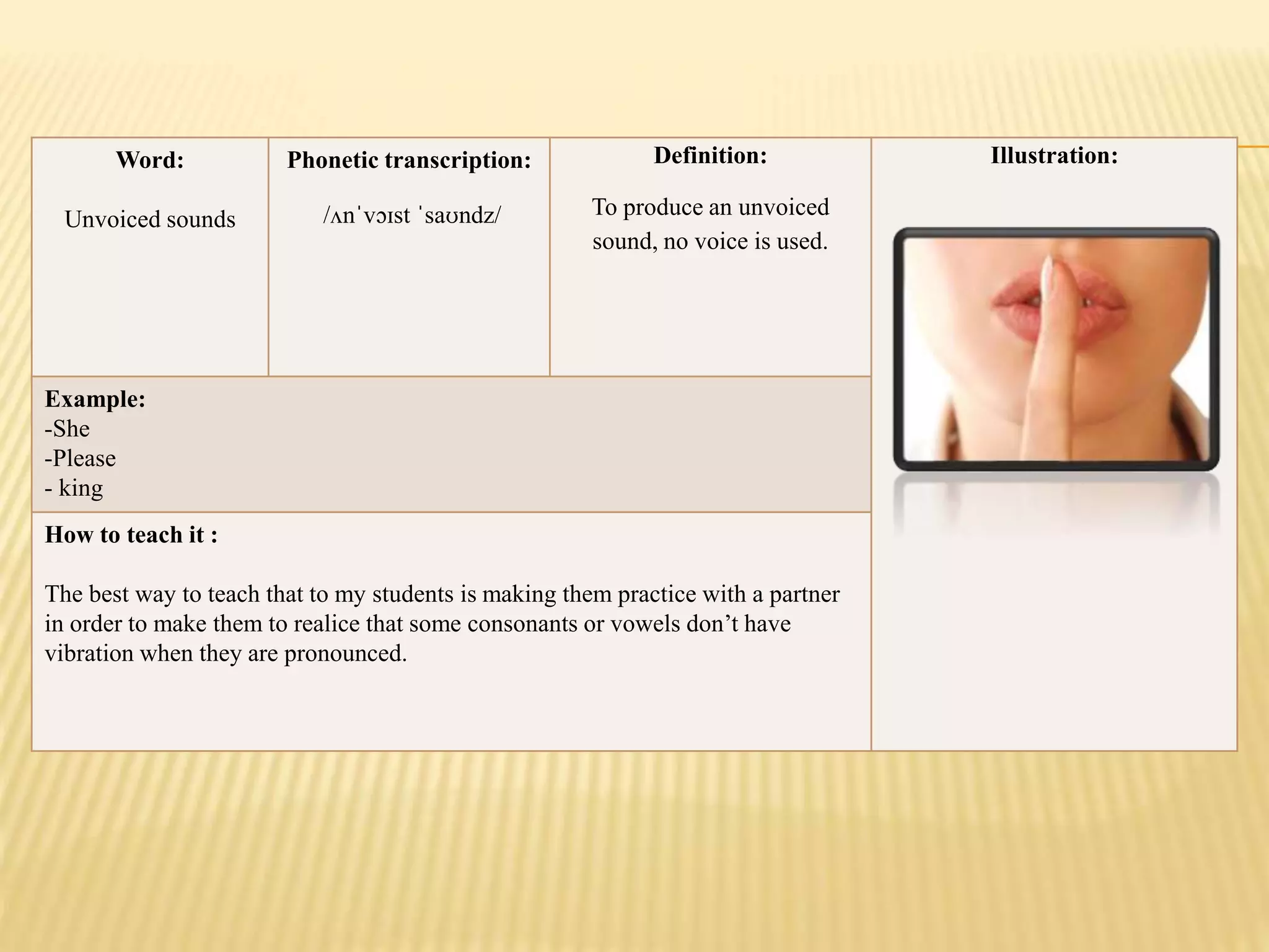 Word:
Unvoiced sounds
Phonetic transcription:
/ʌnˈvɔɪst ˈsaʊndz/
Definition:
To produce an unvoiced
sound, no voice is used.
Illustration:
Example:
-She
-Please
- king
How to teach it :
The best way to teach that to my students is making them practice with a partner
in order to make them to realice that some consonants or vowels don’t have
vibration when they are pronounced.
 