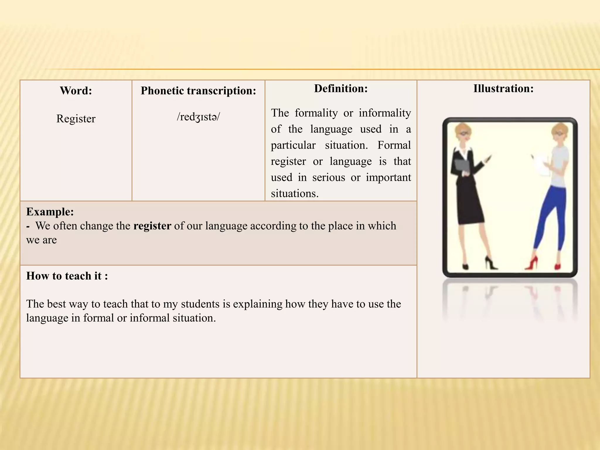 Word:
Register
Phonetic transcription:
/redʒɪstə/
Definition:
The formality or informality
of the language used in a
particular situation. Formal
register or language is that
used in serious or important
situations.
Illustration:
Example:
- We often change the register of our language according to the place in which
we are
How to teach it :
The best way to teach that to my students is explaining how they have to use the
language in formal or informal situation.
 