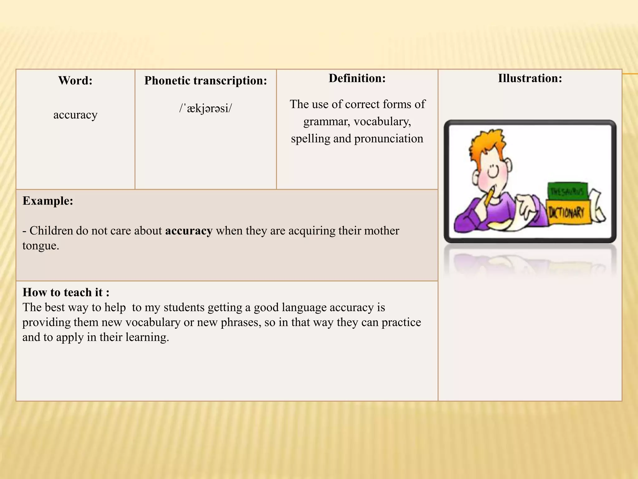 Word:
accuracy
Phonetic transcription:
/ˈækjərəsi/
Definition:
The use of correct forms of
grammar, vocabulary,
spelling and pronunciation
Illustration:
Example:
- Children do not care about accuracy when they are acquiring their mother
tongue.
How to teach it :
The best way to help to my students getting a good language accuracy is
providing them new vocabulary or new phrases, so in that way they can practice
and to apply in their learning.
 