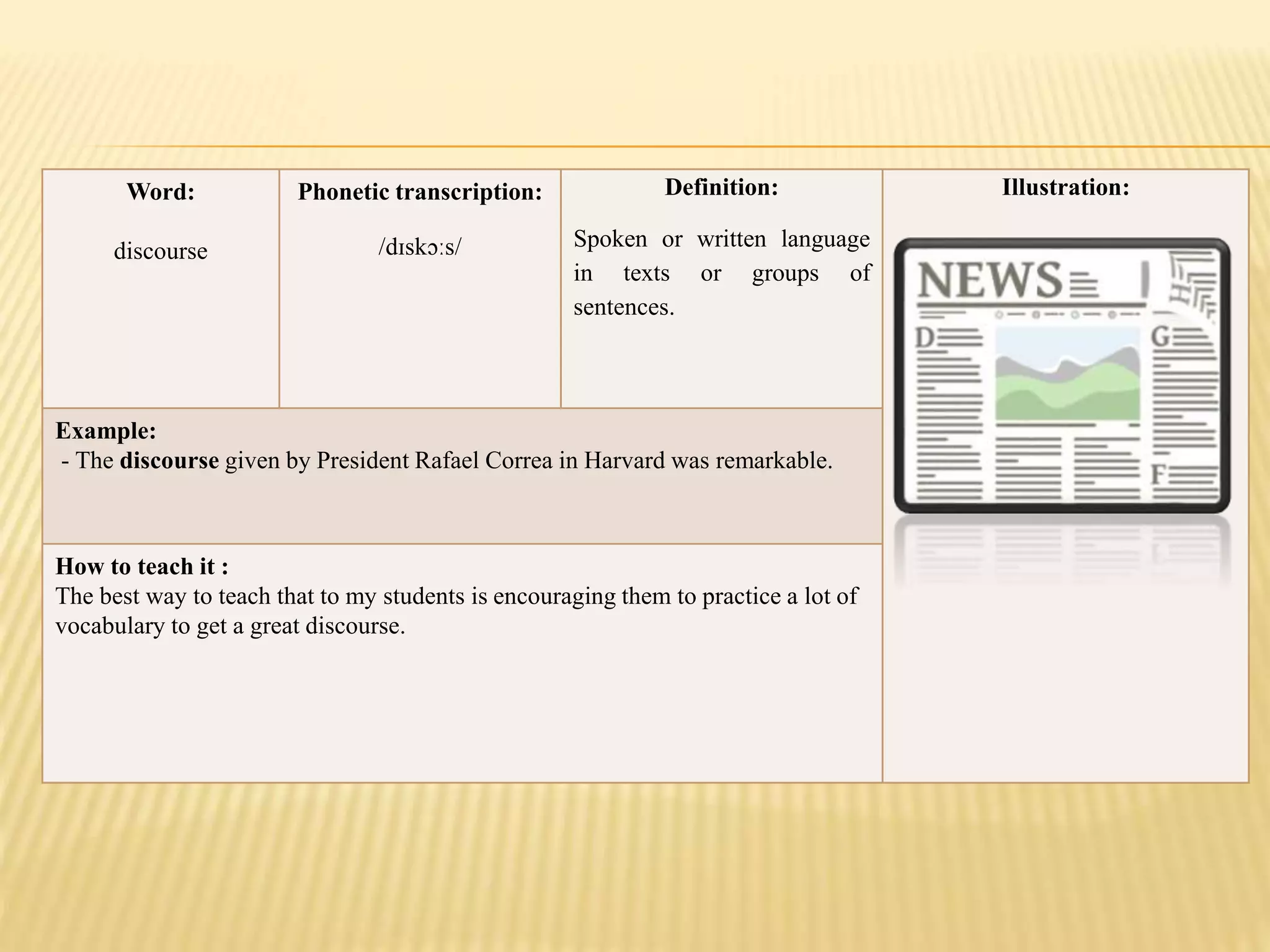 Word:
discourse
Phonetic transcription:
/dɪskɔːs/
Definition:
Spoken or written language
in texts or groups of
sentences.
Illustration:
Example:
- The discourse given by President Rafael Correa in Harvard was remarkable.
How to teach it :
The best way to teach that to my students is encouraging them to practice a lot of
vocabulary to get a great discourse.
 