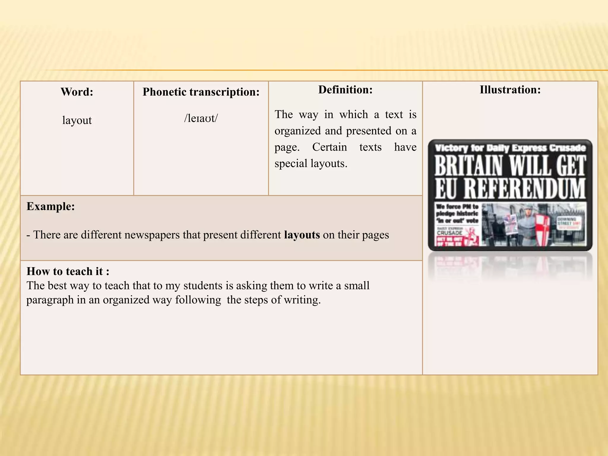 Word:
layout
Phonetic transcription:
/leɪaʊt/
Definition:
The way in which a text is
organized and presented on a
page. Certain texts have
special layouts.
Illustration:
Example:
- There are different newspapers that present different layouts on their pages
How to teach it :
The best way to teach that to my students is asking them to write a small
paragraph in an organized way following the steps of writing.
 